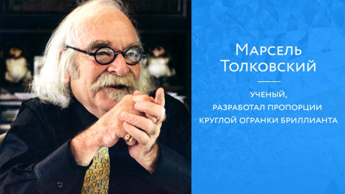 Марсель Толковский