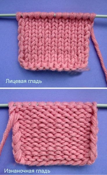 Шапка-кубанка спицами: поэтапный процесс изготовления интересной модели