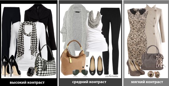 Сочетания цвета в одежды по светлоте