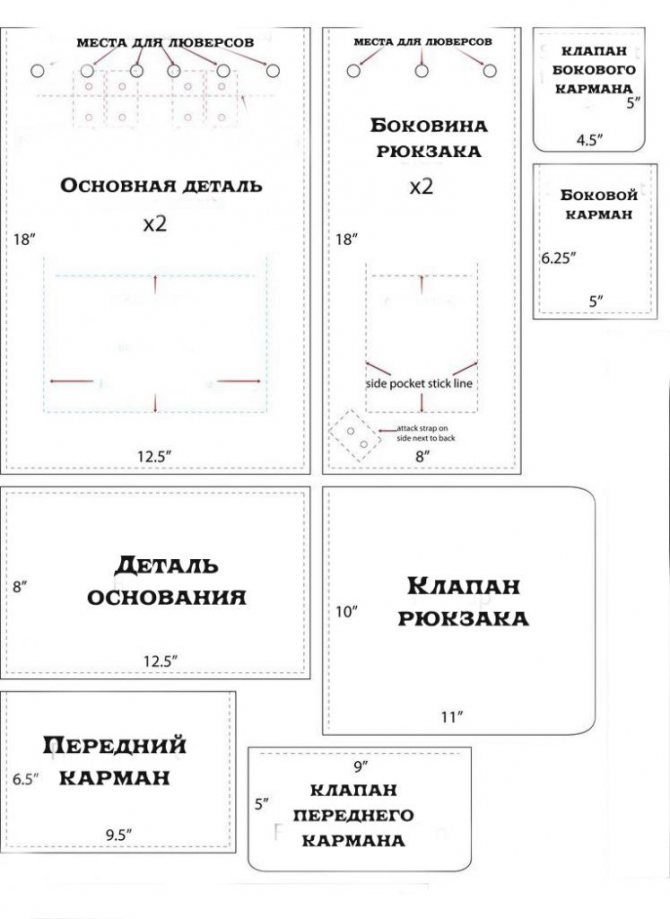 Выкройка деталей рюкзака